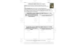 A Midsummer Nights Dream Act 3, Scene 1 | Double Entry Journals