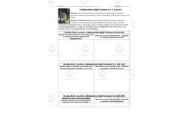 A Midsummer Nights Dream Act 3, Scene 2 | Double Entry Journals