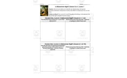 A Midsummer Night's Dream Act 5, Scene 1 | Double Entry Journals