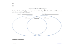 A Mother in Mannville: Full Lesson Plan w/ PowerPoints & Graphic Organizers