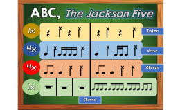 ABC - Jackson Five ADVANCED BUCKET DRUMMING!