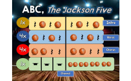ABC, Jackson Five - RHYTHM BASKETBALL!