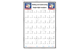 Adding & Subtracting Single Digits – Timed Test