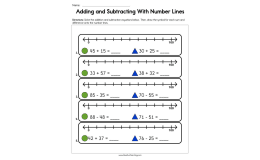Adding and Subtracting with Number Line Worksheet