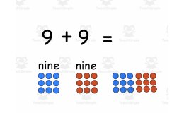 Adding Doubles Song (1 to 10)