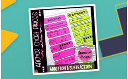 Addition & Subtraction – Math Anchor Chart Pack