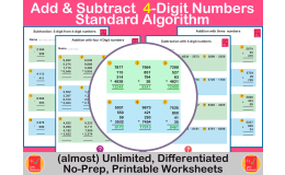 Addition and subtraction of 4-Digit numbers - standard algorithm