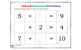 Addition and Subtraction Skill Building