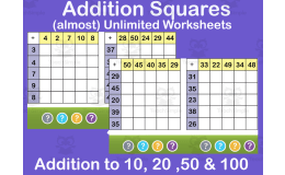 Addition Squares up to 10, 20 50 & 100 - (almost) Unlimited Worksheets
