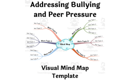 Addressing Bullying and Peer Pressure- Visual Mind Map (+Template)