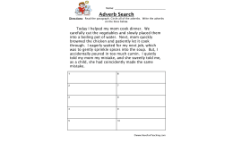 Adverb Cooking Dinner Story Worksheet