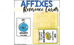 Affixes Reference Cards for Prefixes and Suffixes