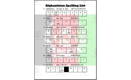 Afghanistan Spelling List