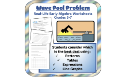 Algebra Real World Math Problem: 5th 6th 7th Gr Patterns & Expressions