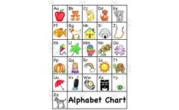 Alphabet Anchor Charts | Music QR Codes