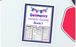 Quadrilateral Anchor Chart – Geometry for 3rd Grade