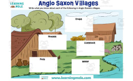 Anglo Saxons Villages Activity