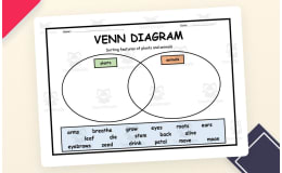 Animals and Plants Characteristics Venn Diagram