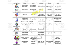 Apples Week-Long Lesson Plan Template