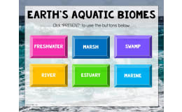 Aquatic Biomes Activity – Google Classroom Lesson