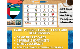 Arabic Picture Vocabulary Flashcards - Family & Relationships