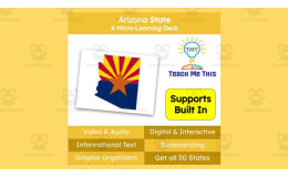 Arizona: A Micro-Learning Deck | Digital Geography Lesson