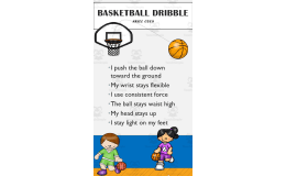 Basketball Dribble Skill Cues Poster