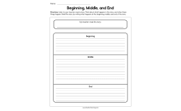 Beginning, Middle, and End Worksheet