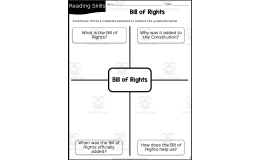 Bill of Rights Reading Packet for 5th Grade