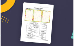 Breakfast, Lunch, or Dinner Classifying Food Worksheet