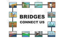 Bridges Connect Us Poster