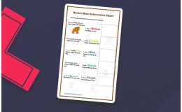 Brown Bear Interactive Chart | Book Companion