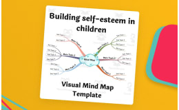 Building Self-Esteem in Children – Mind Map
