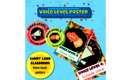 Candy land classroom decoration voice level posters