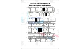 Capitals and Major Cities of Central America Spelling List