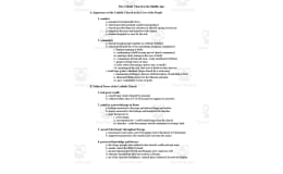 Catholic Church in Middle Ages Outline