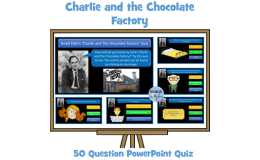 Charlie and the Chocolate Factory Quiz