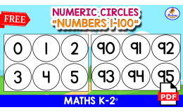 Circle Numbers 1 to 100 – Black and White Printable