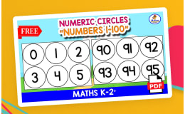 Circle Numbers 1 to 100 – Black and White Printable