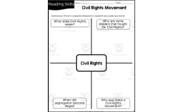 Civil Rights Movement – 5th Grade Reading Packet