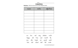 Classifying Nouns, Verbs, or Adjectives Worksheet