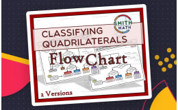 Classifying Quadrilaterals – Flow Chart Reference