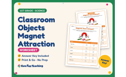 Classroom Objects Magnet Attraction Worksheet – 1st Grade Magnets
