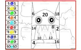 Color by Number: Monster Addition Doubles Fact Set 2