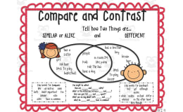Compare and Contrast Anchor Chart – Set of 4