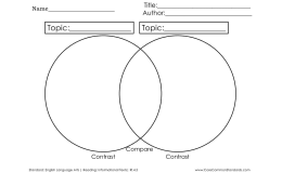 Compare and Contrast Topics Graphic Organizer Worksheet