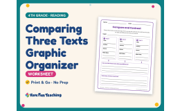 Comparing Three Texts Graphic Organizer Worksheet – 4th Grade Genres