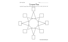 Compass Rose Worksheet