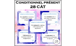 Conditionnel présent - 28 CÀT