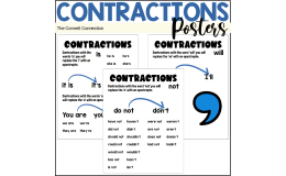 Contractions Posters – Anchor Charts for Class